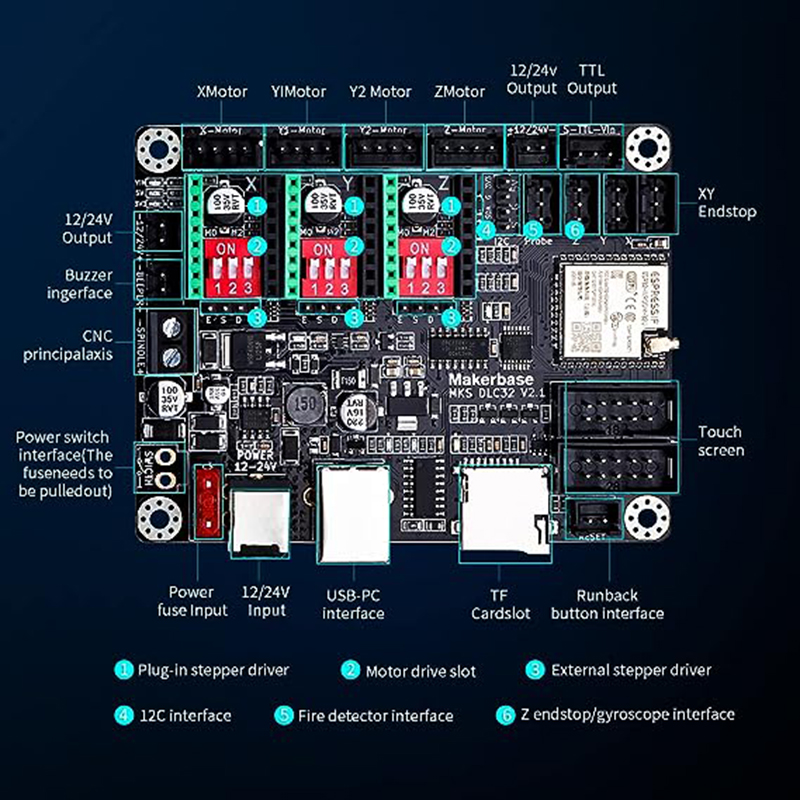 MKS DLC32 V2.1 papan pengontro - Grbl 32 Bit Control Board Offline Display ulasan dan harga