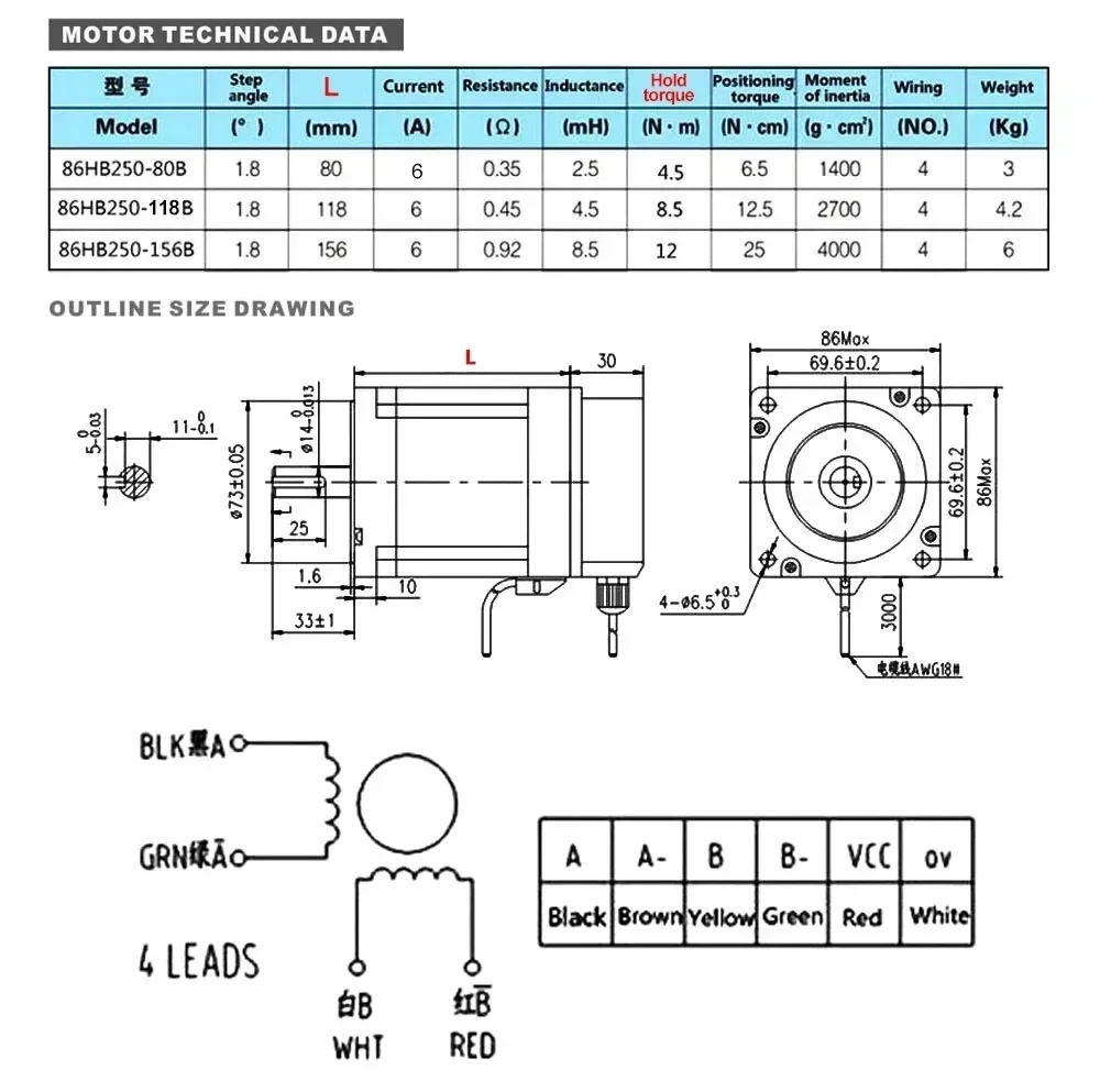 Kit Driver Motor Stepper lingk - Hybrid Servo Driver Nema 34 8.5Nm ulasan dan harga