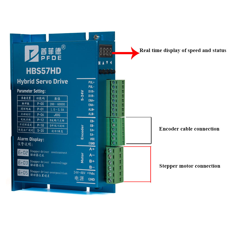 Motor Stepper Loop Tertutup Ne - Nema 23 Closed Loop Stepper Motor Driver Kit ulasan dan harga