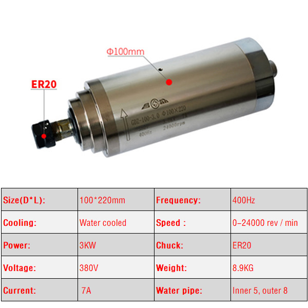 2.2KW 3.0KW 4.5KW CNC Motor Po - Er20 Collet Chuck Spindle Motor 220V ulasan dan harga